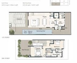 Tay Lian Teck Road (D15), Semi-Detached #541161751